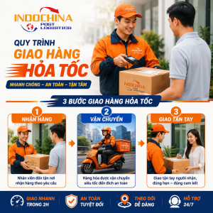 Dịch Vụ Hỏa Tốc - Giải Pháp Vận Chuyển Nhanh Cho Hàng Hóa Cần Ưu Tiên